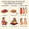 Why-Silk-Sarees-Make-the-Perfect-Gift-for-Weddings-and-Special-Occasions